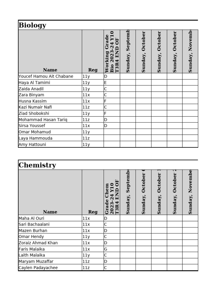 Y11 After School Intervention Register | PDF