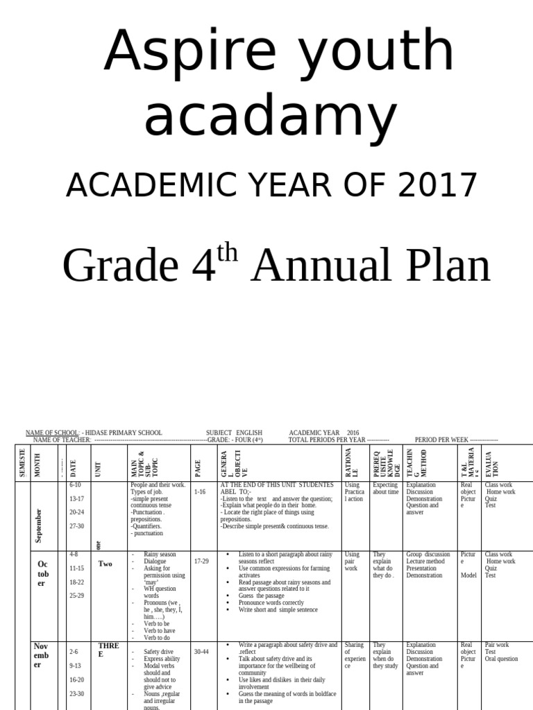 4th Grade English Curriculum Plan | PDF | Verb | Semantics