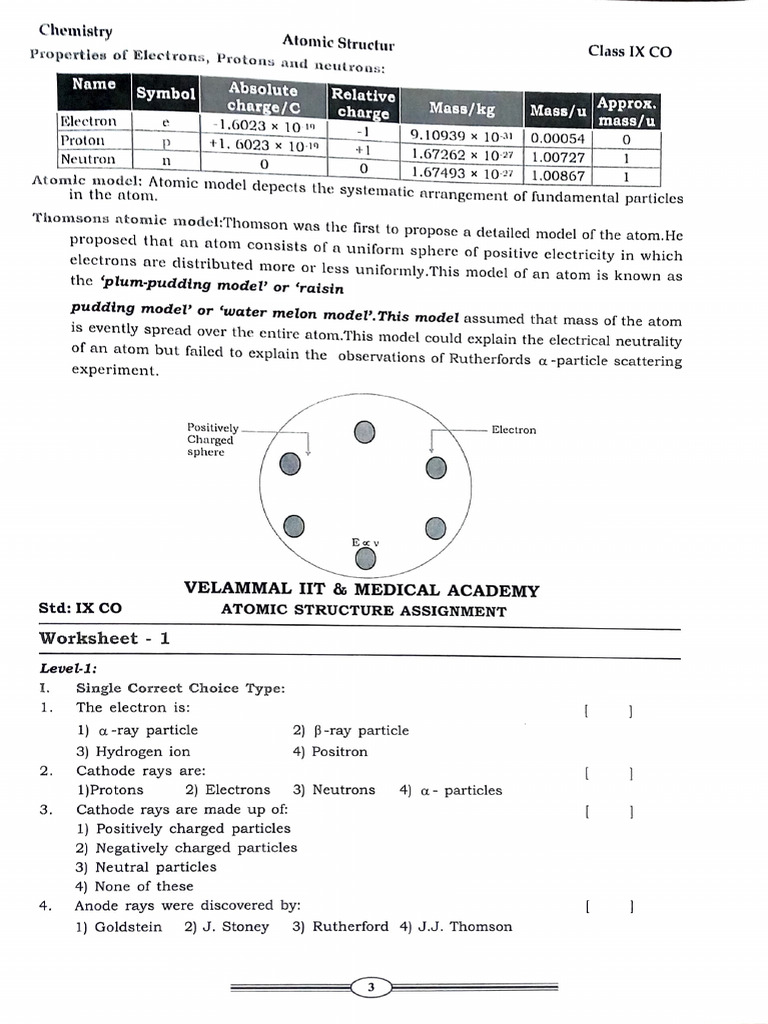 Atomic Structure Worksheet 1-7 | PDF