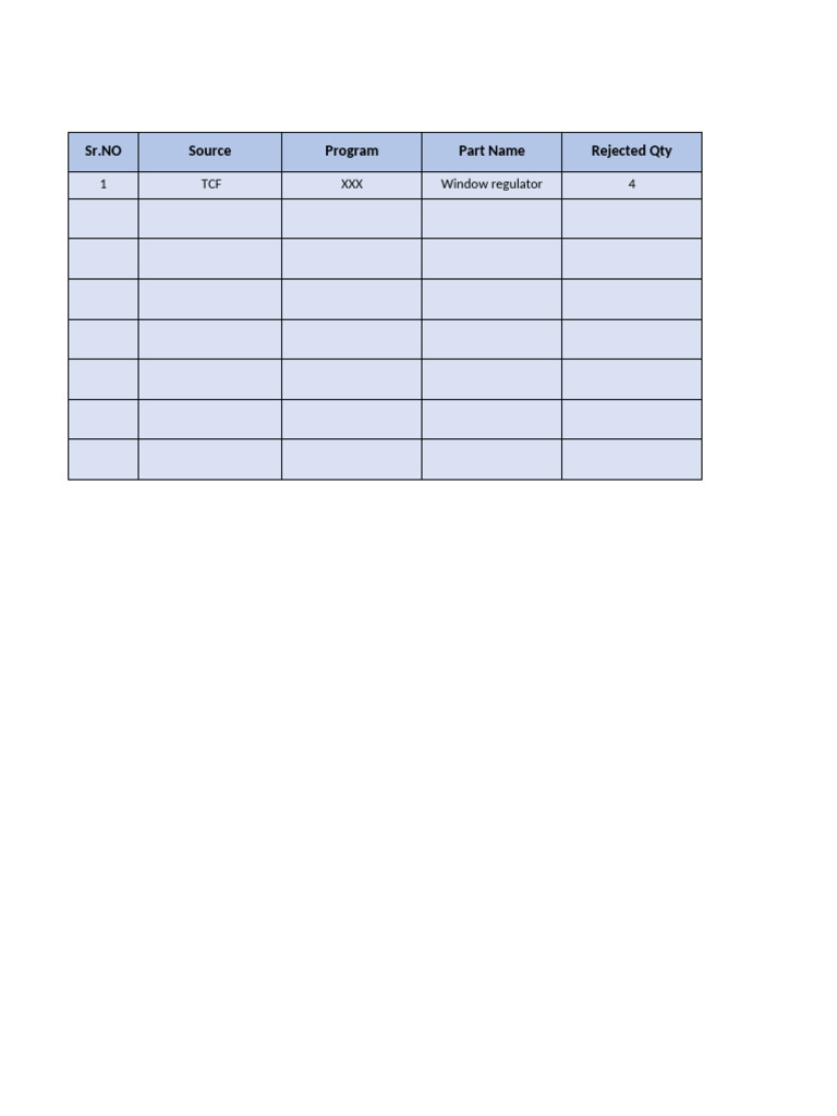 Single Issue List: Window Regulator Failures | PDF