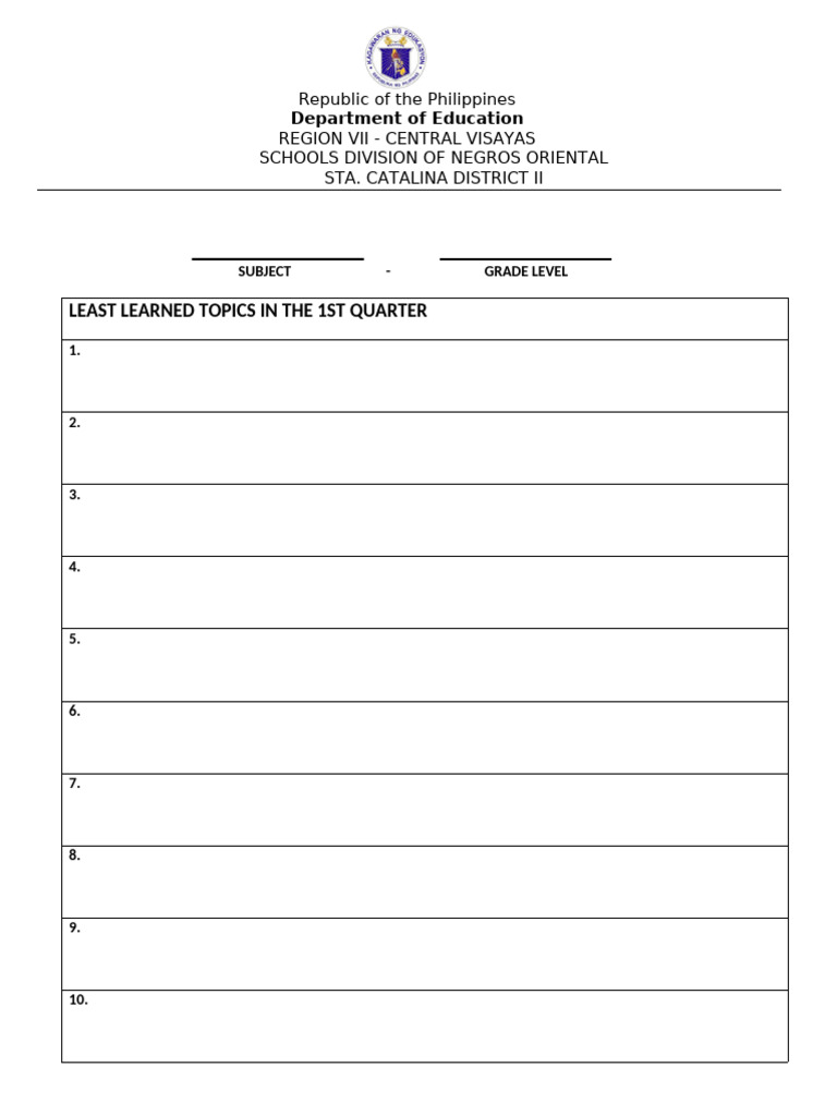 1st Quarter Least Learned Topics | PDF