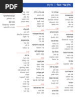 תרגום מורפיקס - מילון עברי אנגלי חינם - Free Morfix Dictionary | PDF