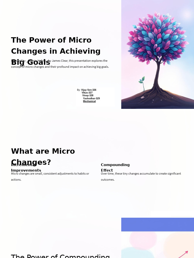The Power of Micro Changes in Achieving Big Goals | PDF
