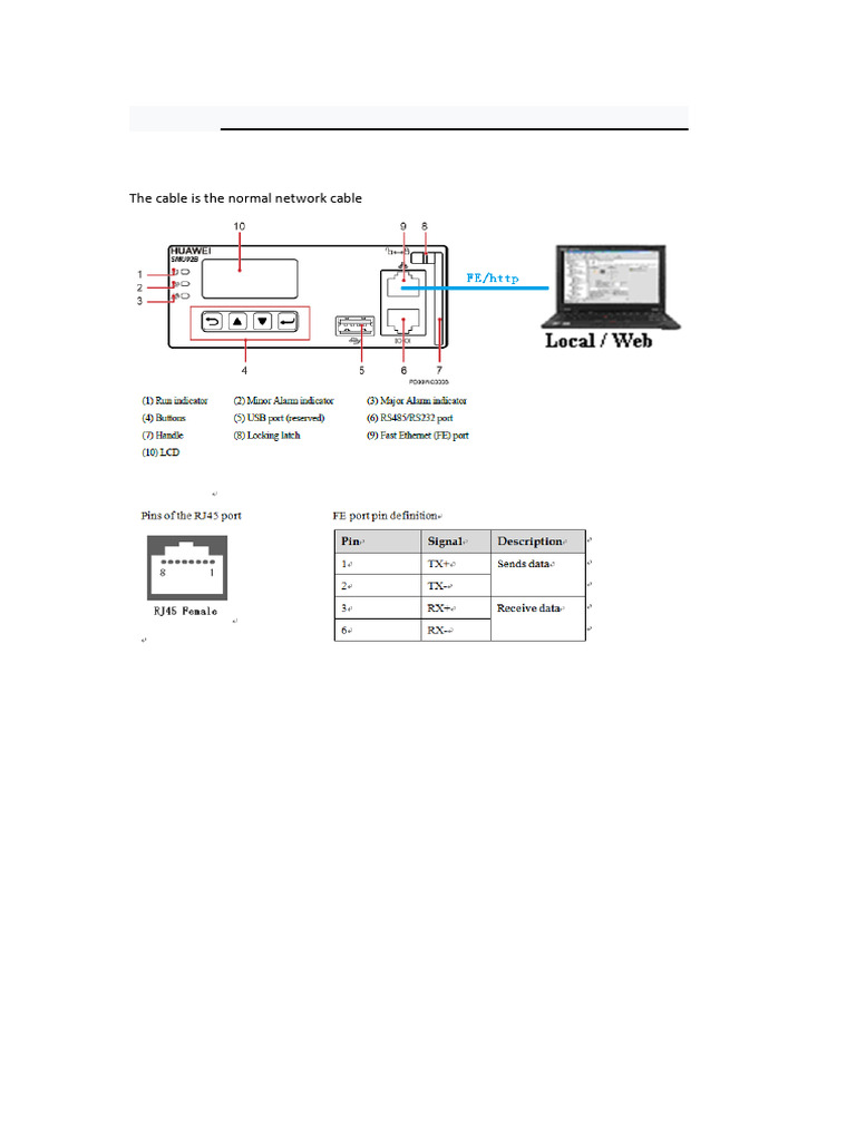 Output Alarms Configuration Guide | PDF