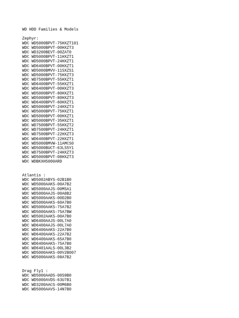 Modèles de disques durs WD | PDF
