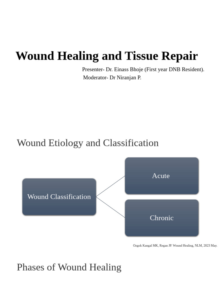 Wound Healing: Phases and Management | PDF | Wound | Wound Healing