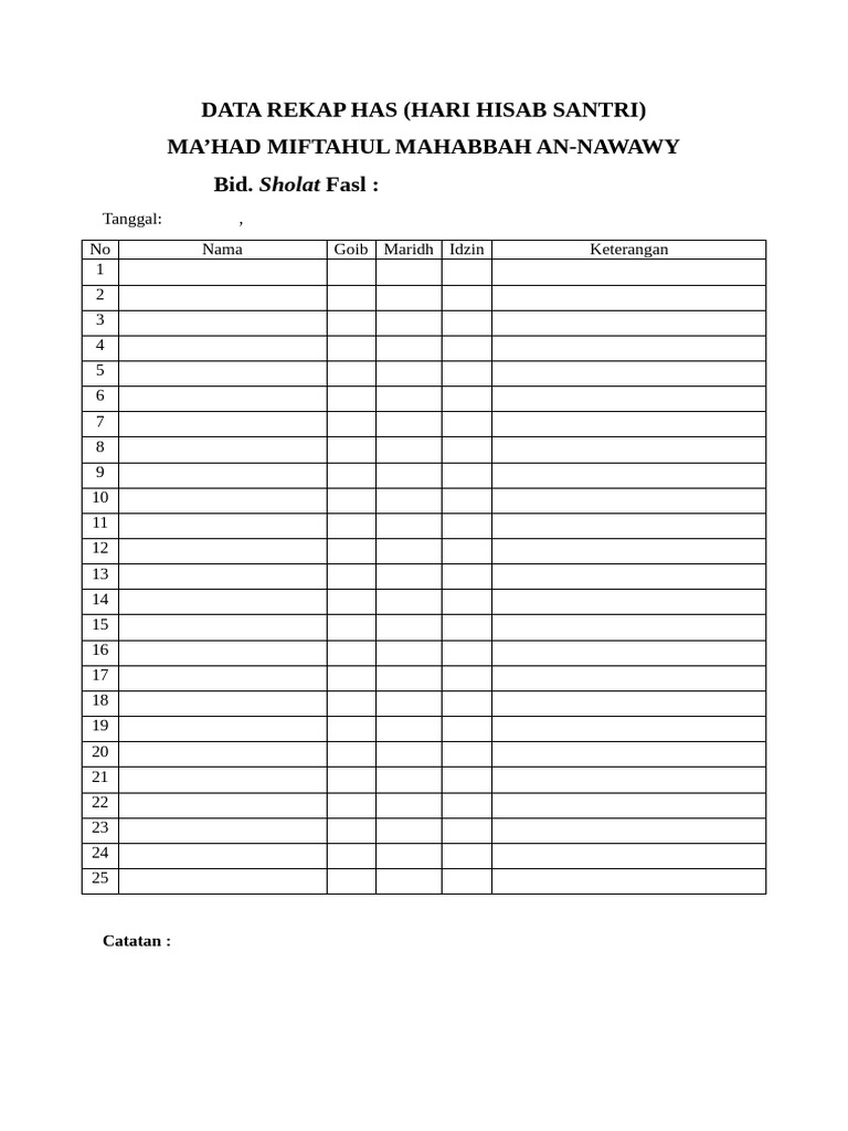 Format Rekap Has | PDF