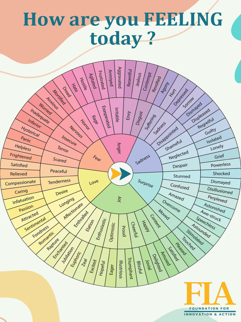 Emotional wheel pdf