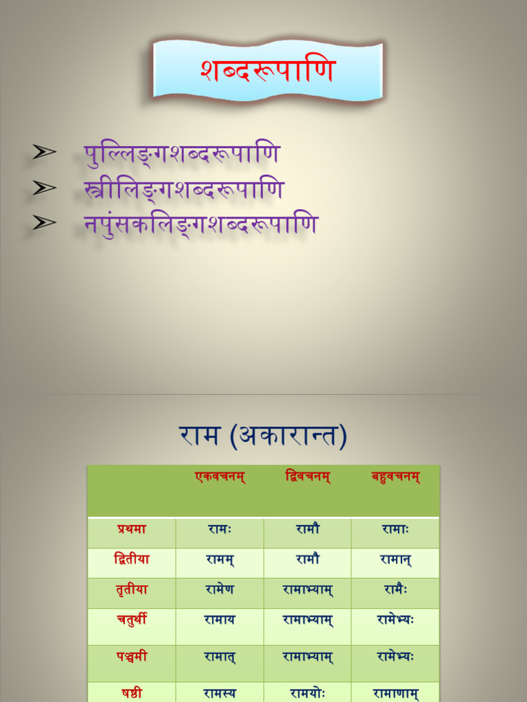 Shabdaroop Pulling | PDF