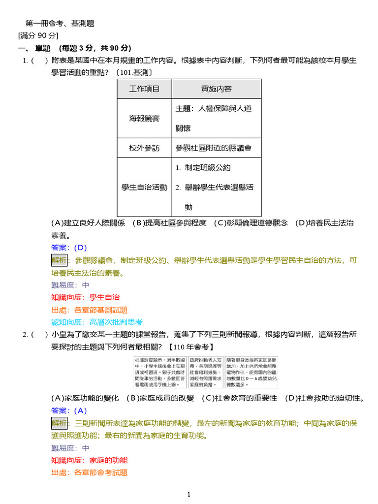 公民全冊會考、基測、素養題詳解| PDF