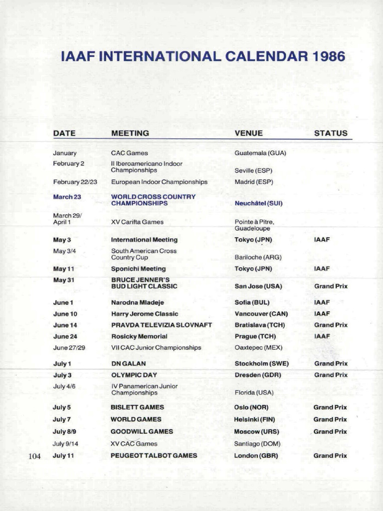 iaafinternationalcalendar1986 PDF Sport Of Athletics Sports