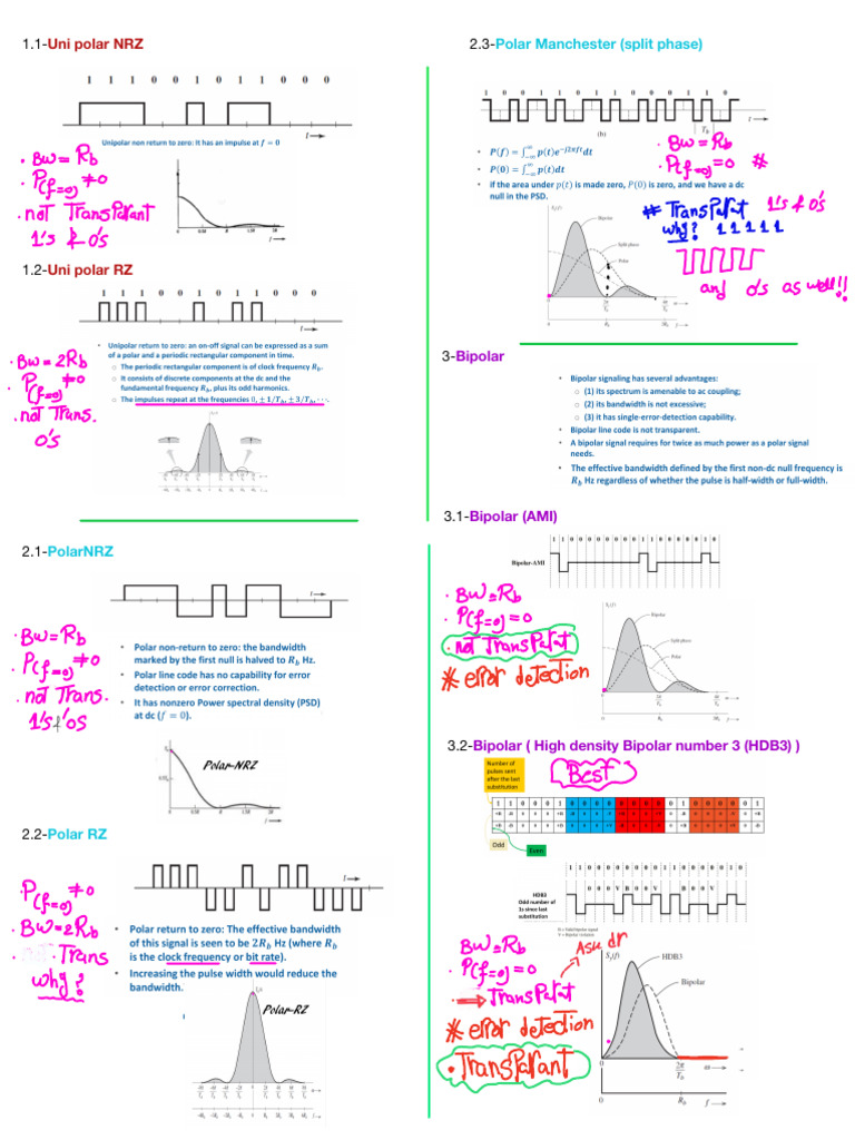 Complex | PDF