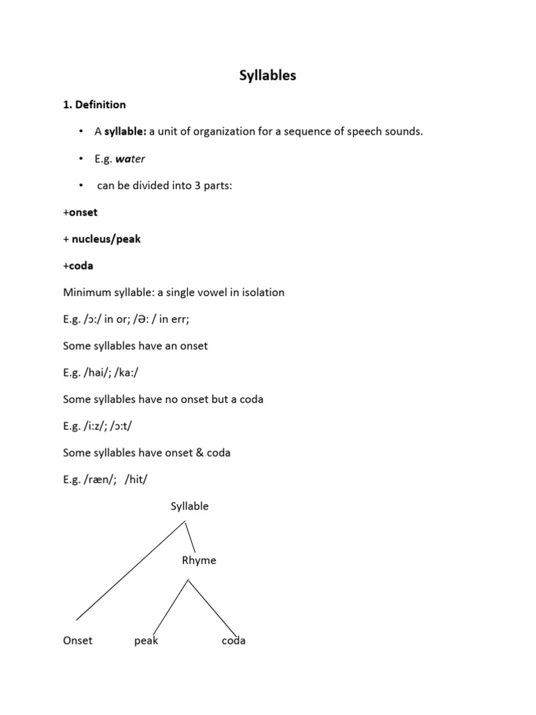 Understanding Syllables in Speech | PDF