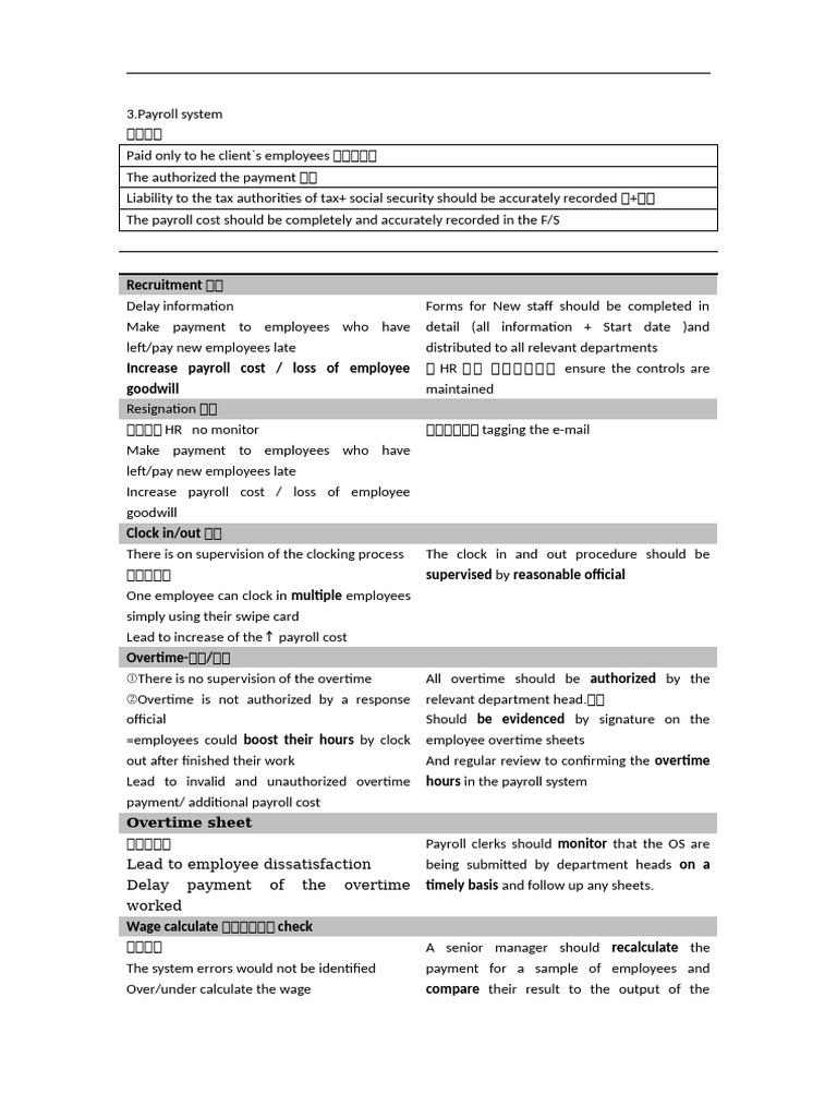 Payroll System Internal Controls Guide | PDF | Payroll | Overtime