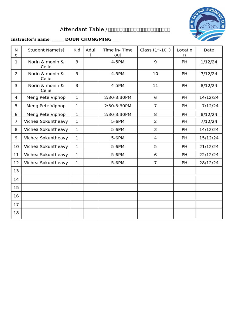 Attendant Table12 | PDF