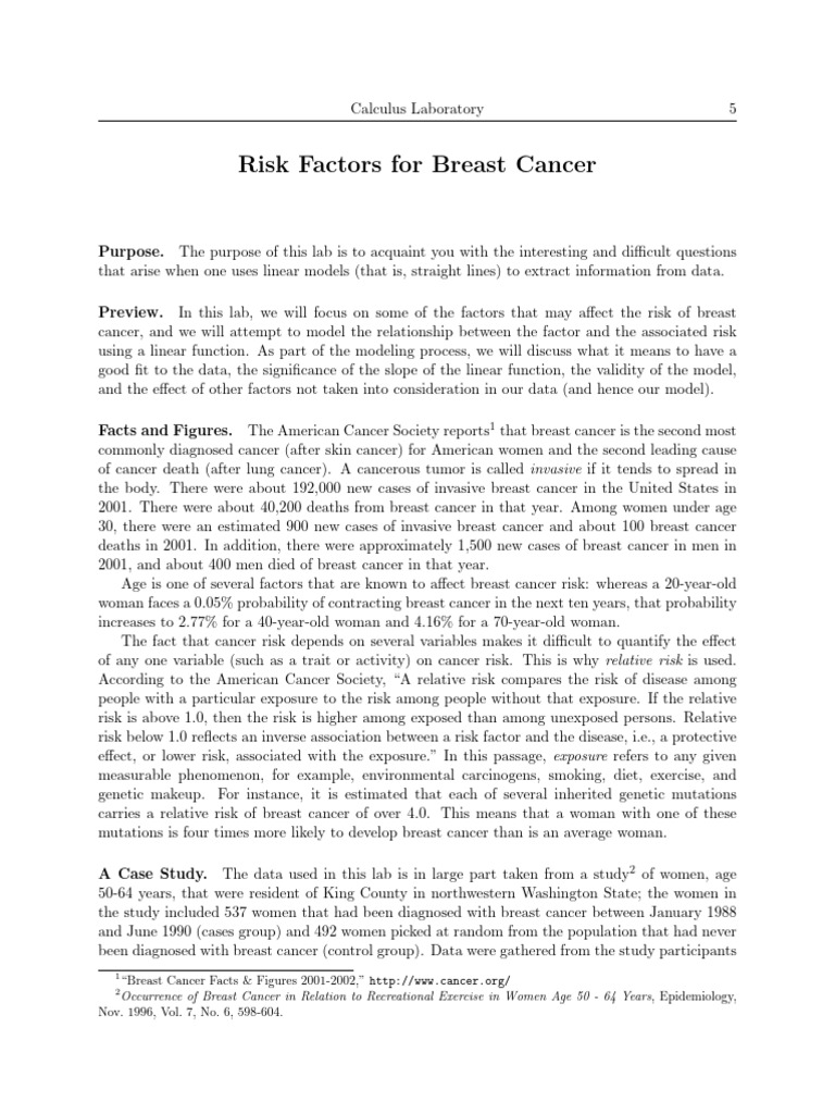 Breast Cancer Risk Factors Analysis | PDF | Cancer | Breast Cancer