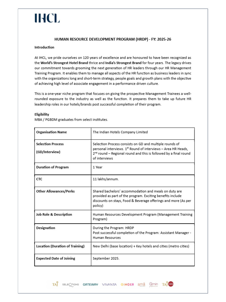 IHCL's Human Resource Development Program FY 2025-26 - Fact Sheet | PDF