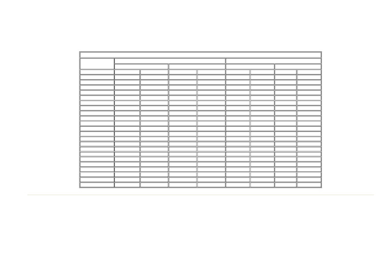 PCB Conductor Spacing Guidelines | PDF | Computer Engineering ...