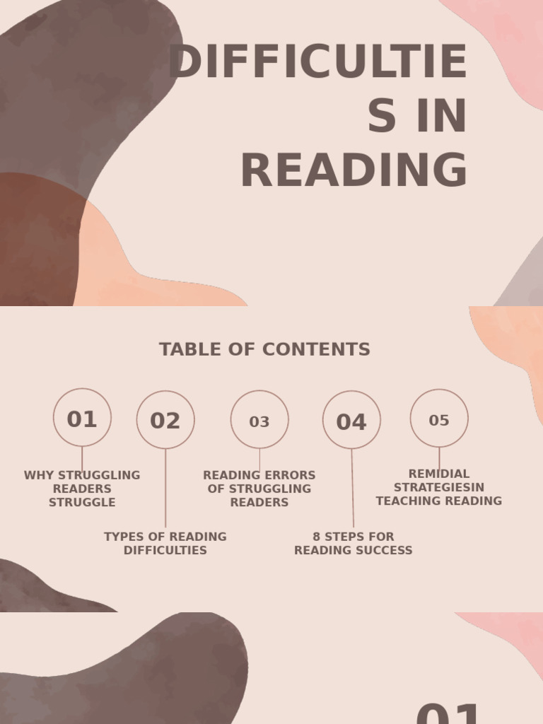Types of Reading Difficulties Explained | PDF | Reading Comprehension ...