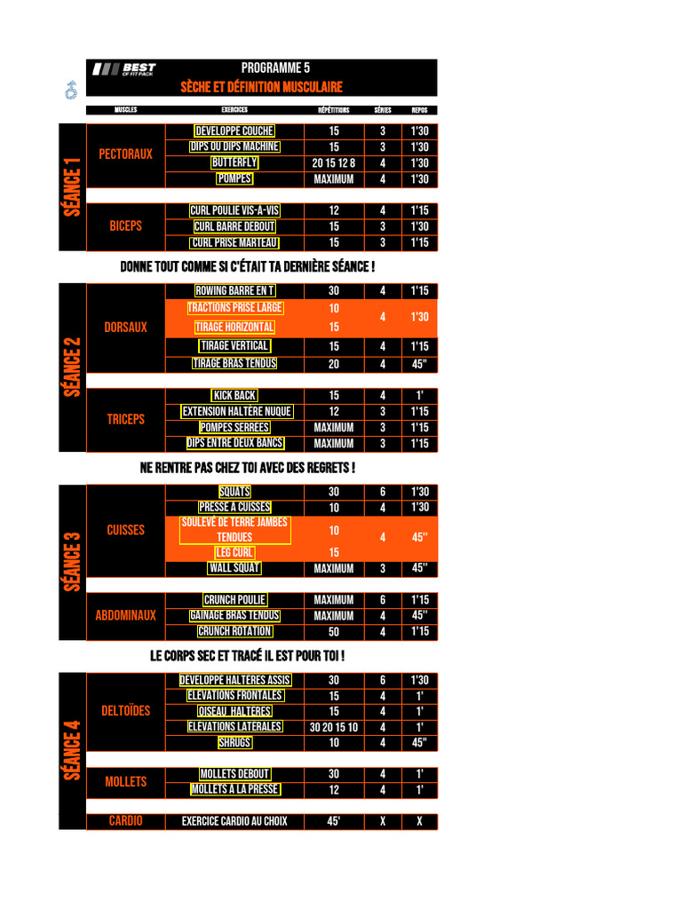 Programme 5 Seche Et Definition | PDF | Sciences du sport | Gestion de ...