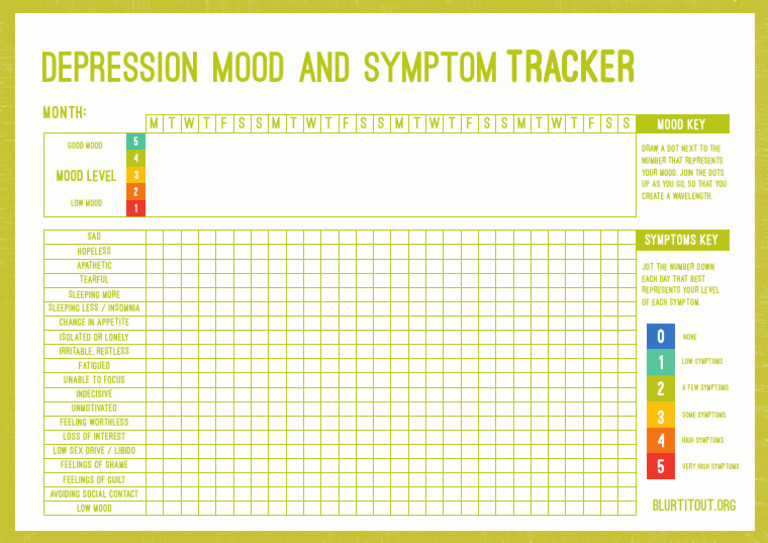Depression Symptom and Mood Tracker j8pewm | PDF
