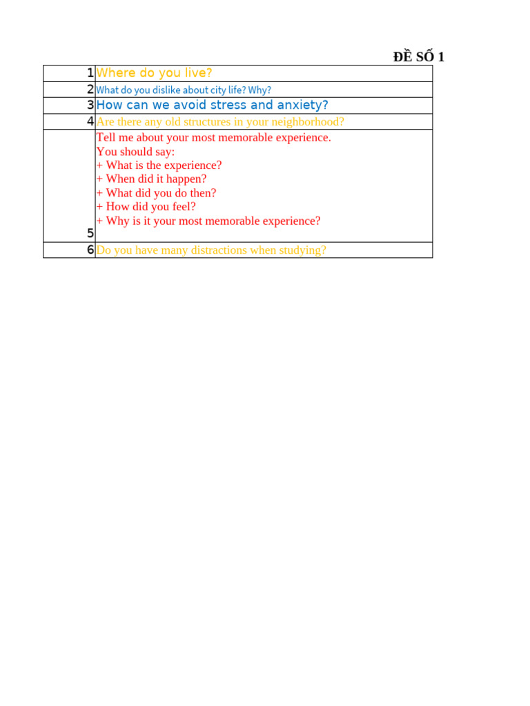 Neighborhood Life and Experiences Guide | PDF