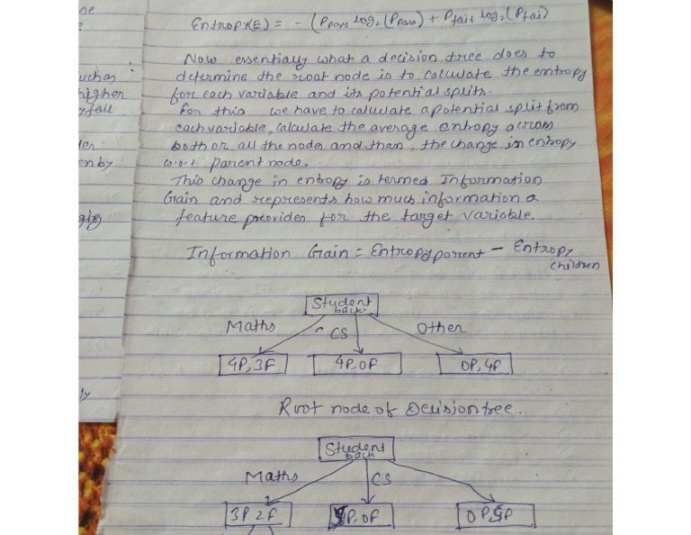 Note 1 | PDF