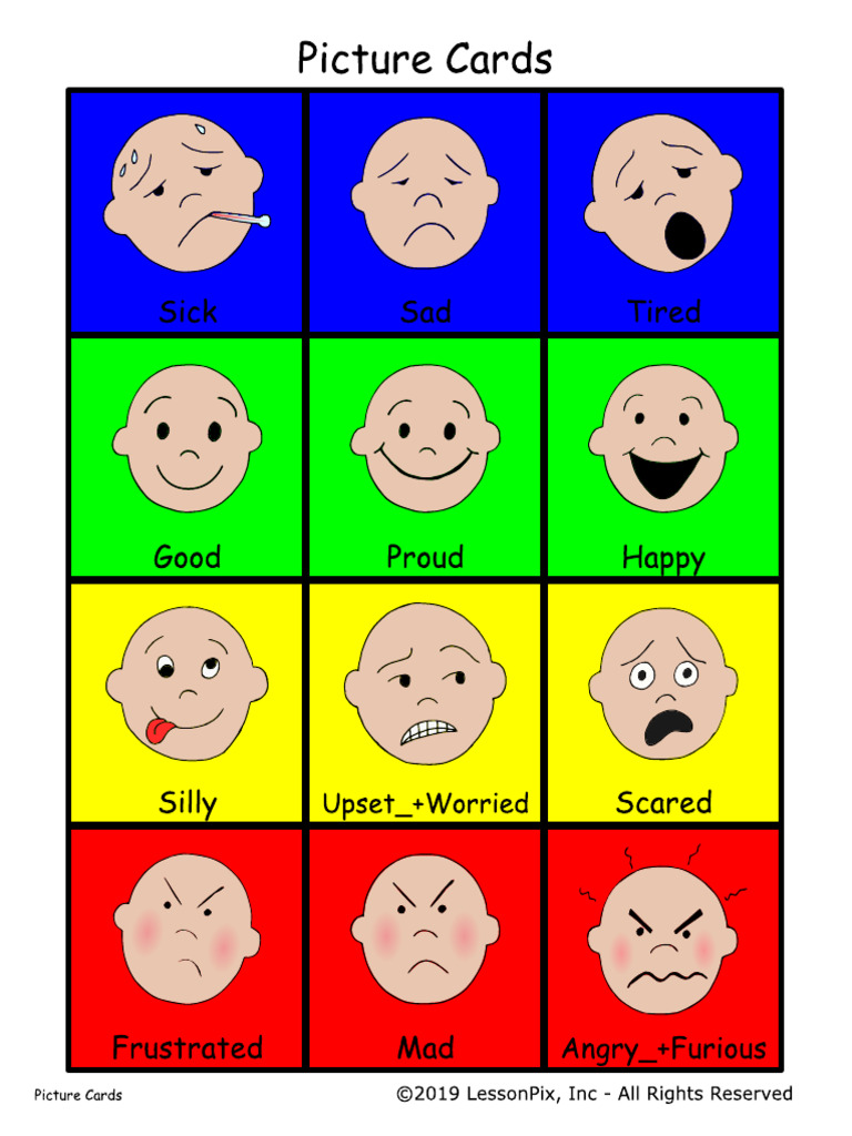 RTSD+Zones+of+Regulation Material 6167596 | PDF