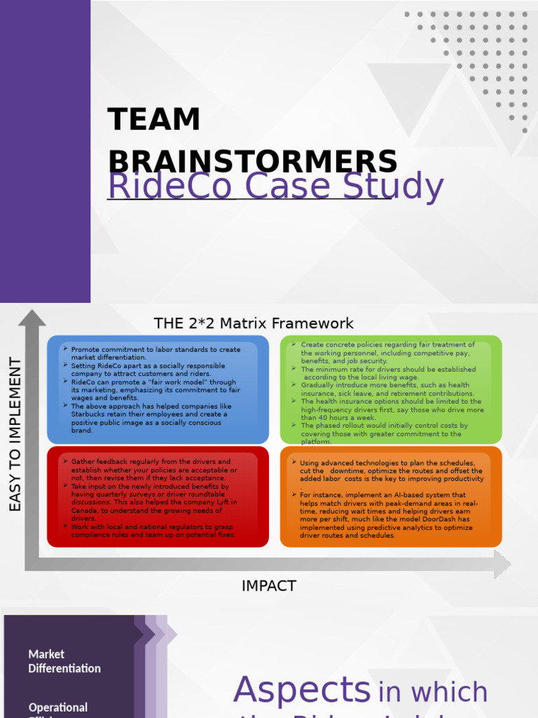 Brainstormers Praiyaan Case Study | PDF | Employment | Labour Economics