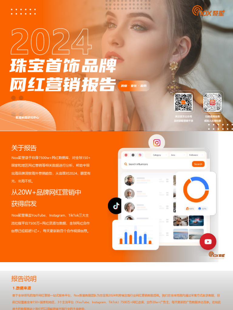 Nox聚星2024珠宝首饰品牌网红营销报告32页| PDF