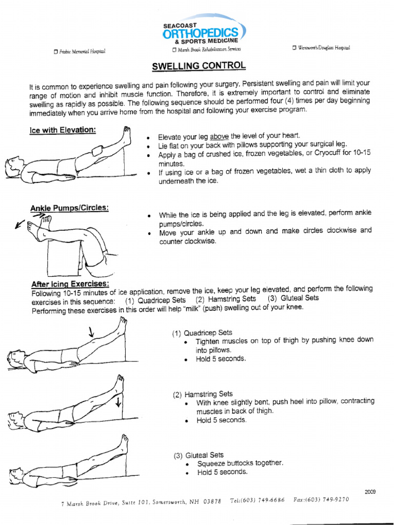 Swelling Control | PDF
