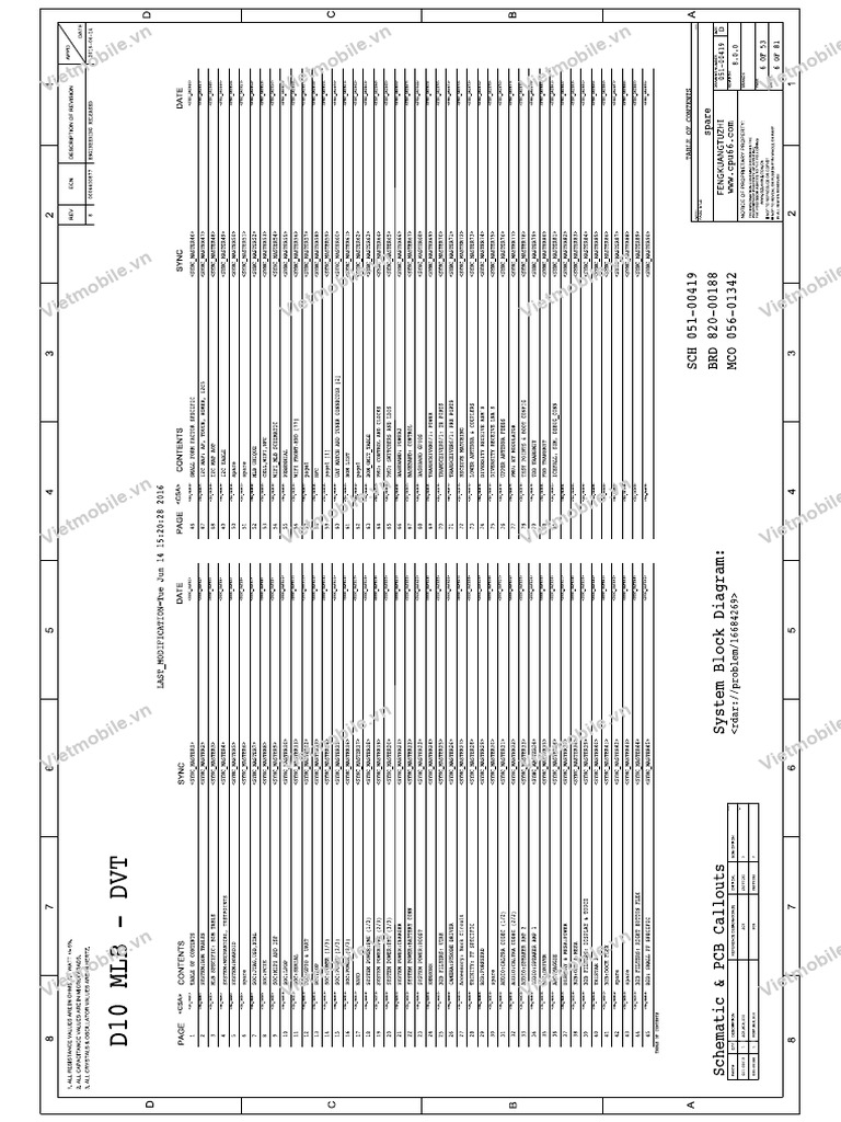 iPhone 7 Schematic | PDF