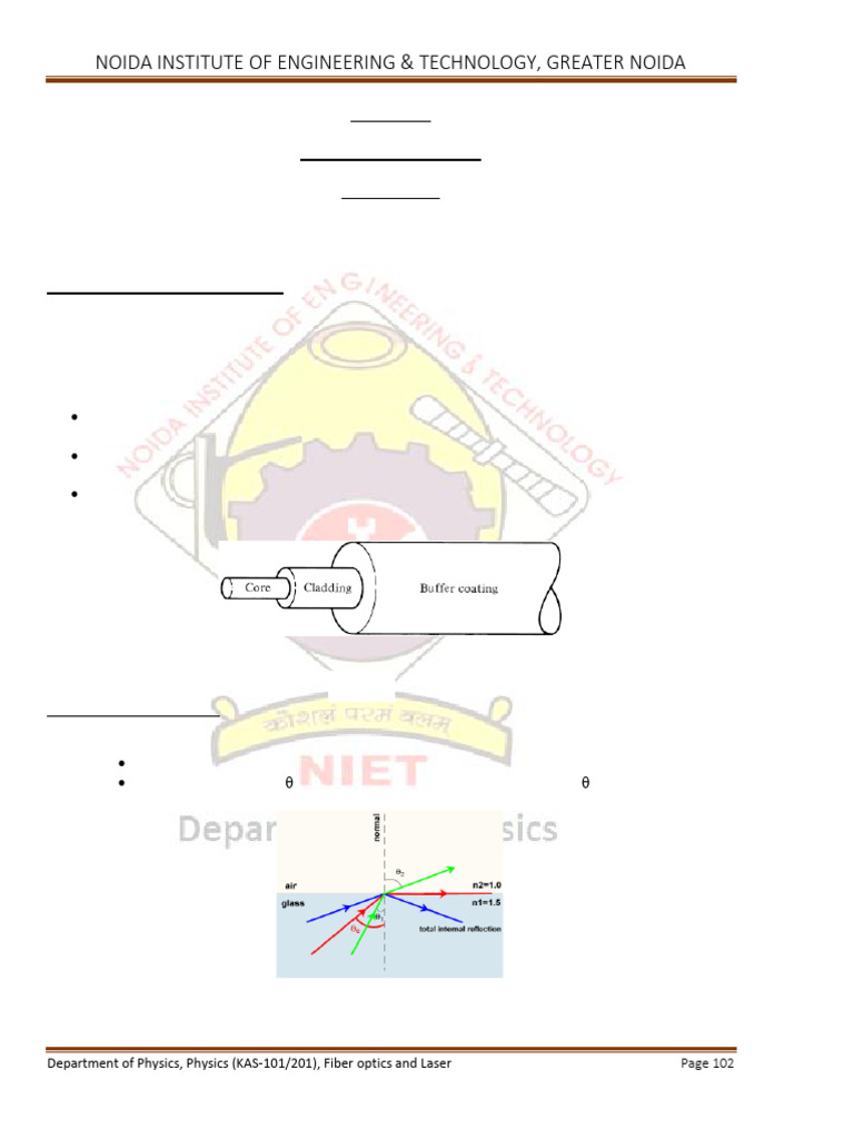 Fiber Optics and Laser | PDF | Optical Fiber | Dispersion (Optics)