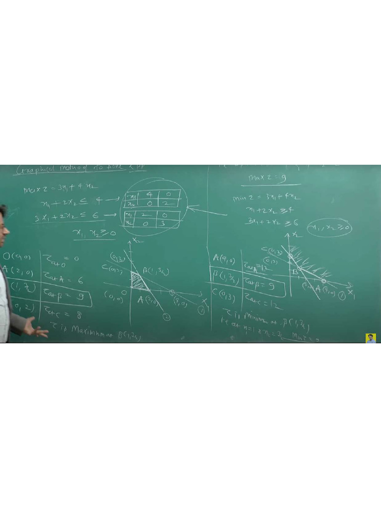 Linear Programming | PDF