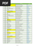 Emergency Contact Numbers in Saudi Arabia | PDF | Public Services ...
