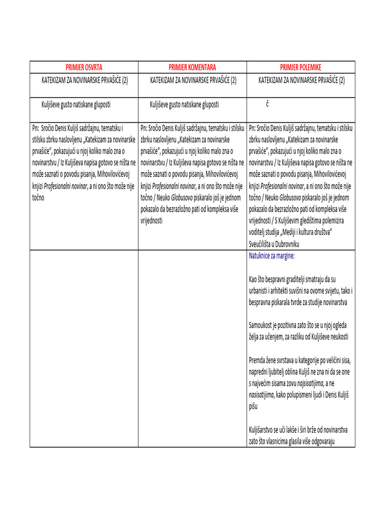 Đorđe Obradović - Usporedni Primjer Osvrta, Komentara I Polemike | PDF