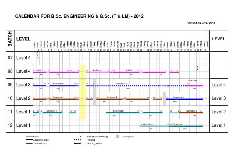B.Sc. Engineering Academic Calendar 2012 | PDF | Travel