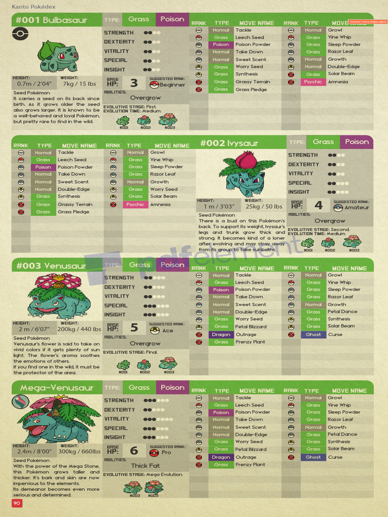 Pokemons Reduce | PDF