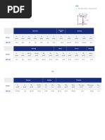 NPB Beam Specifications and Weight Chart | PDF | Structural Engineering