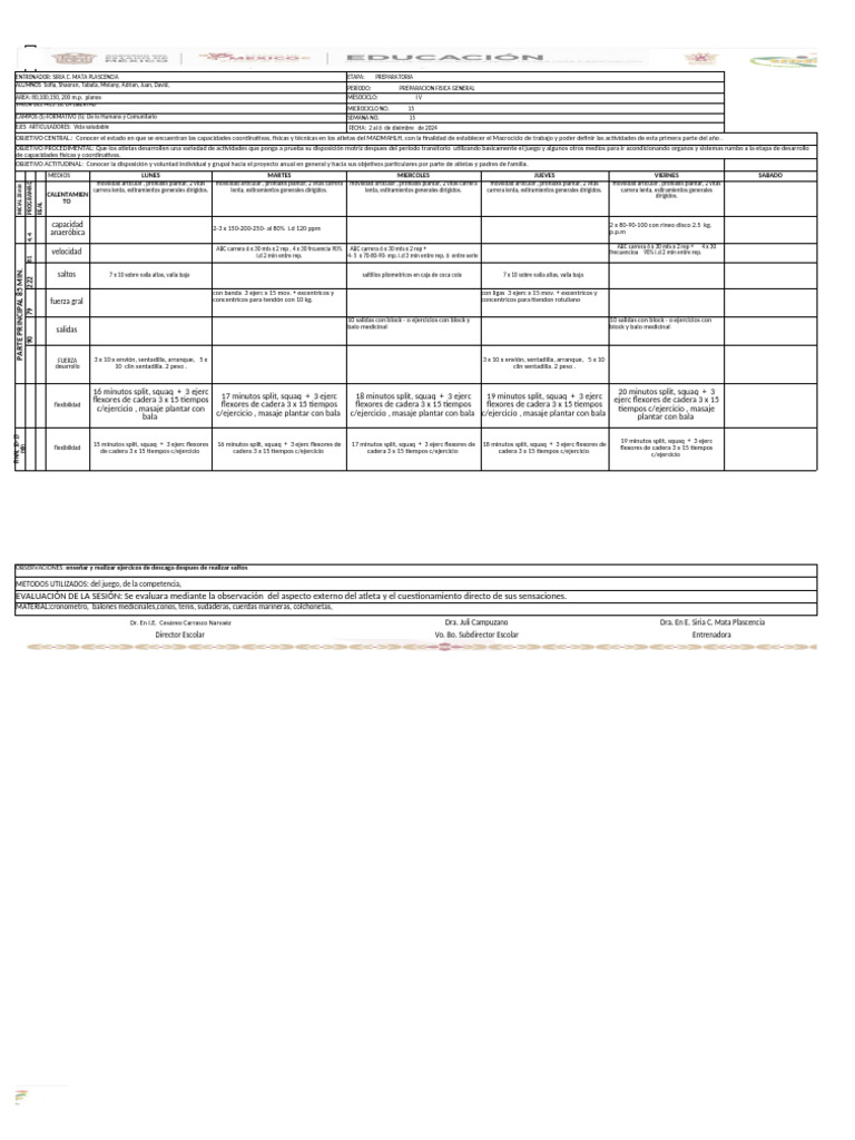 MAPLAS - 100 200 M.P. DIC Ciclo 24-25 | PDF | Manejo de la obesidad ...