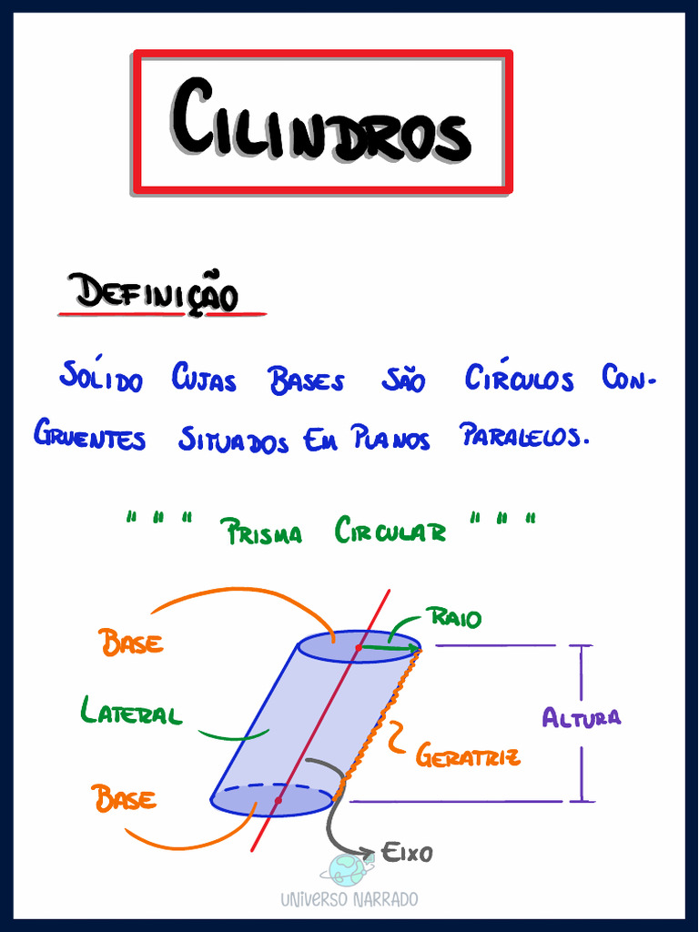 Cálculos e Propriedades de Cilindros | PDF | Área | Geometria Euclidiana