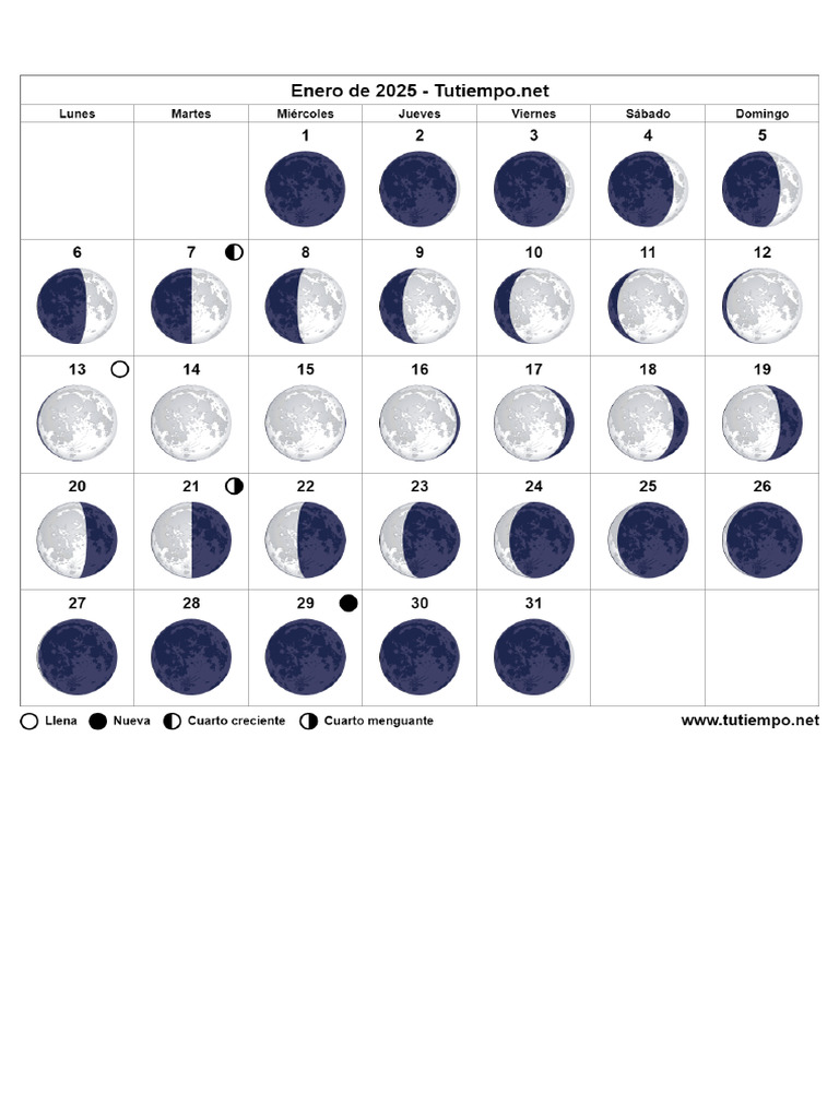 Calendario Lunar 2025 | PDF, image size:768x1024