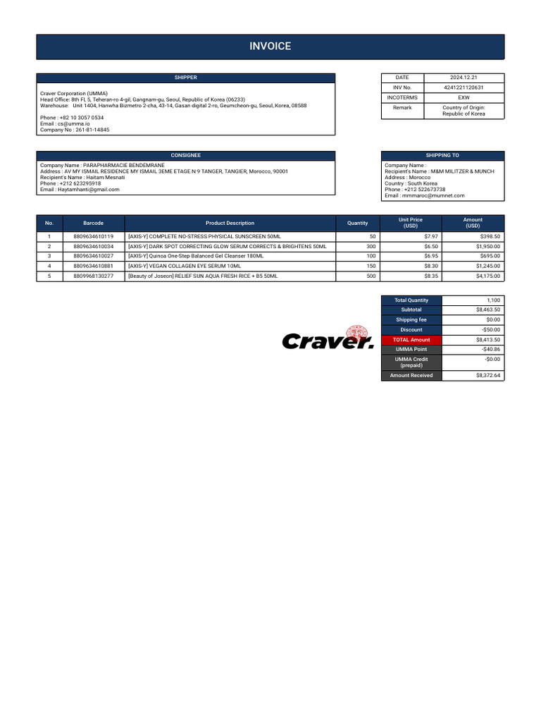 UMMA Invoice for Parapharmacie | PDF
