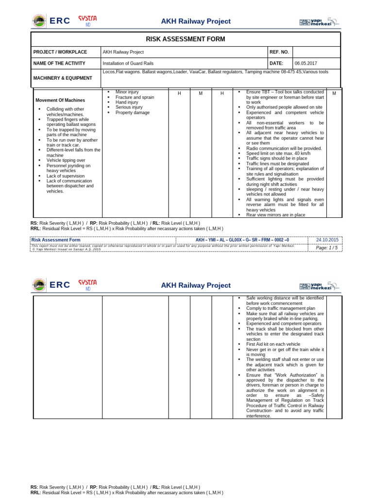 AKH Railway Project Risk Assessment | PDF | Housekeeping | Waste