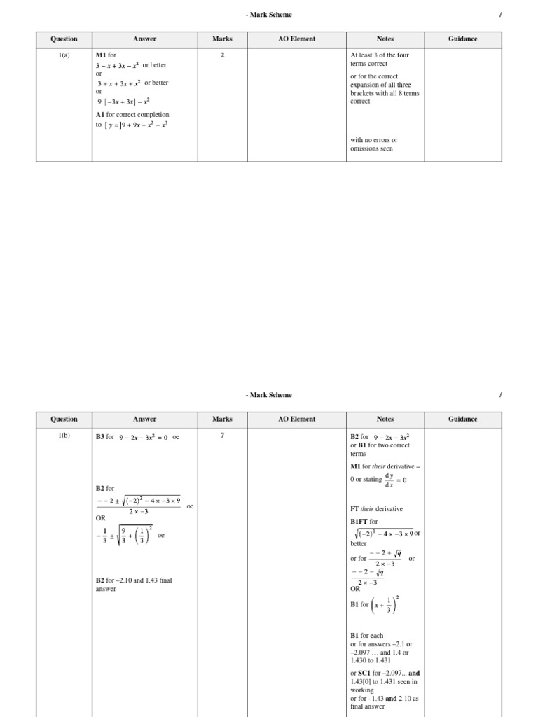 markScheme (12) | PDF | Mathematics | Mathematical Objects