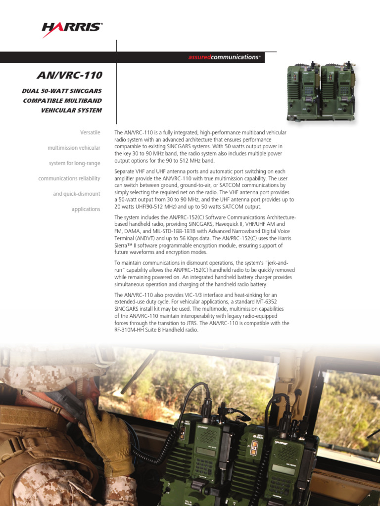 AN - VRC-110 - Harris RF Communications - Harris Corporation-SHORT ...