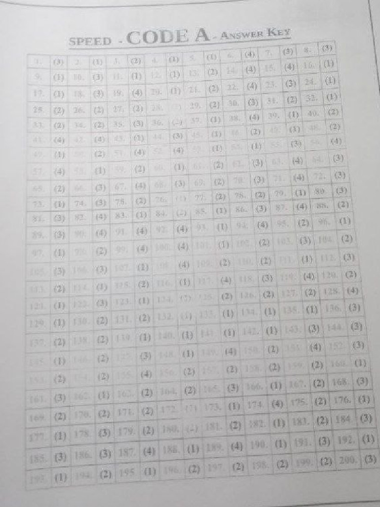 Ans Key Test - 26 | PDF