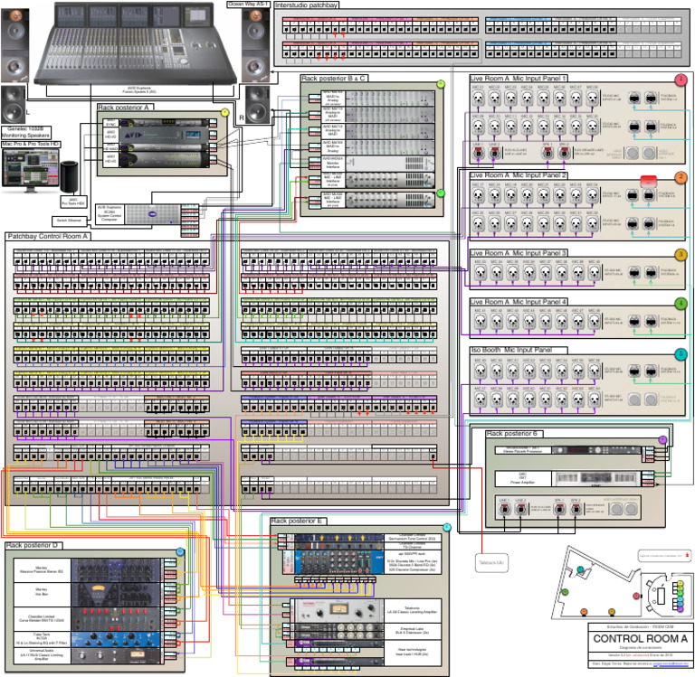 Control Room a 201801 | PDF | Sound Production | Sound Production ...