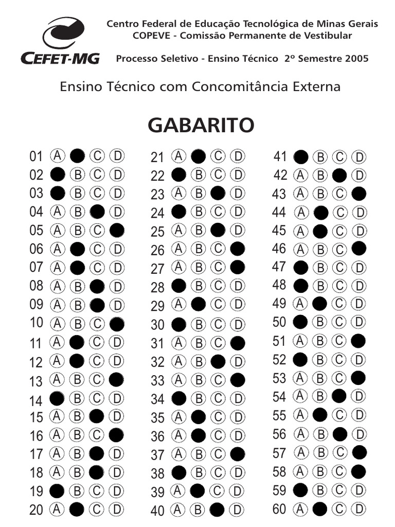 Edital COPEVE: Ensino Técnico 2005 | PDF