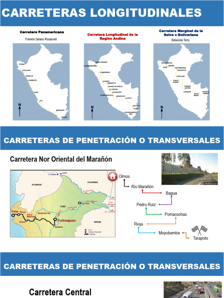Infraestructura de Transporte en Perú | PDF | Perú